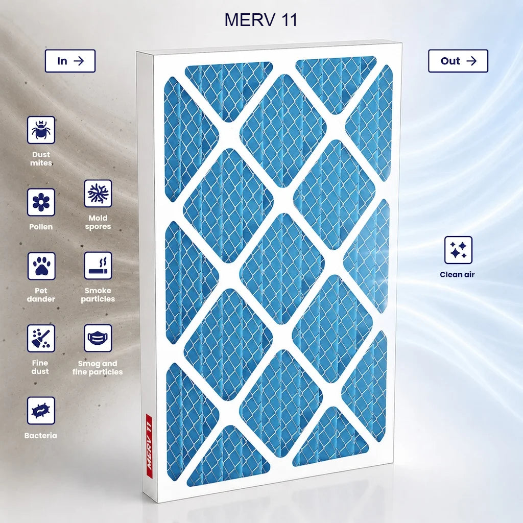 Filtration information on a MERV 11 furnace filter