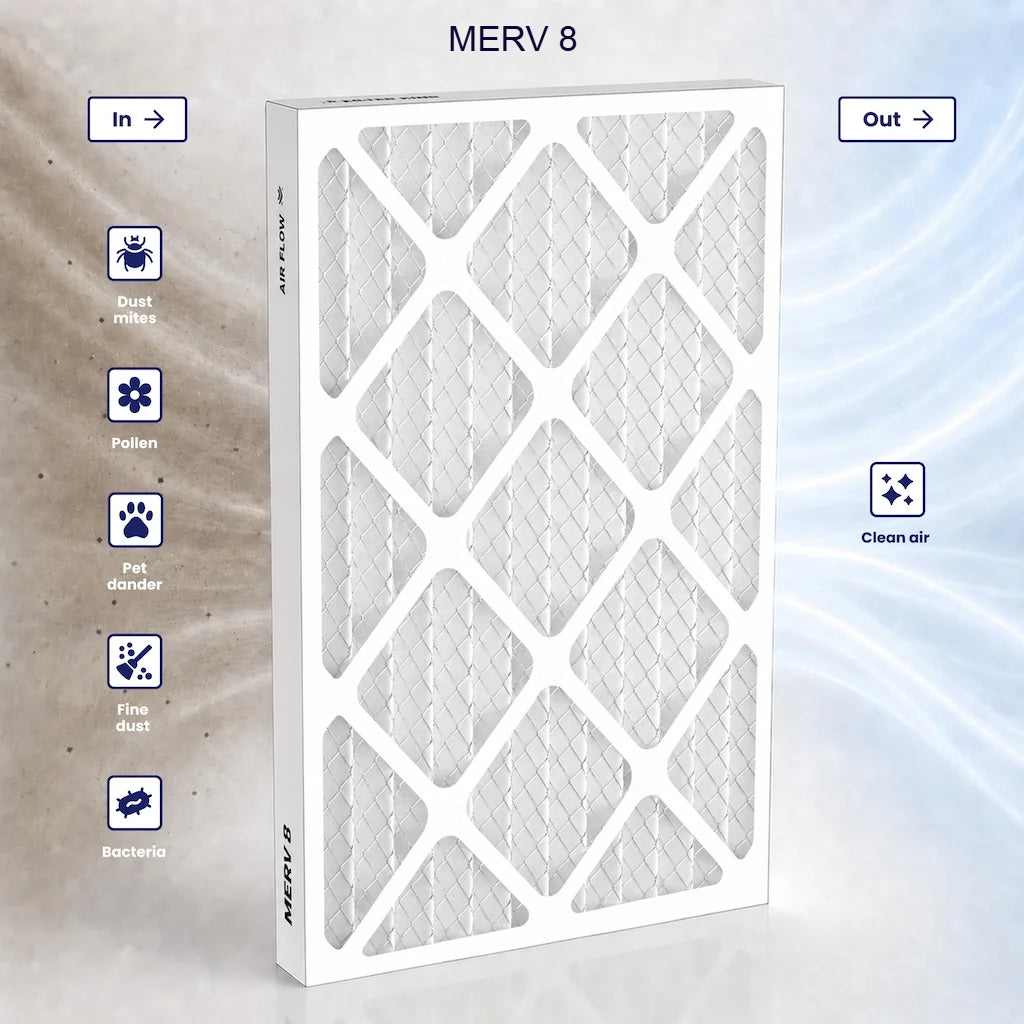 Filtration information on a MERV 8 furnace filter